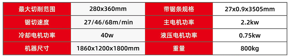 帶鋸（jù）床參數